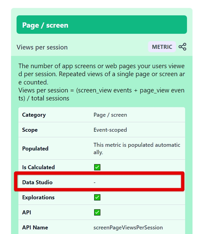 Checking unavailable GA4 metrics in looker studio with GA4 Spy