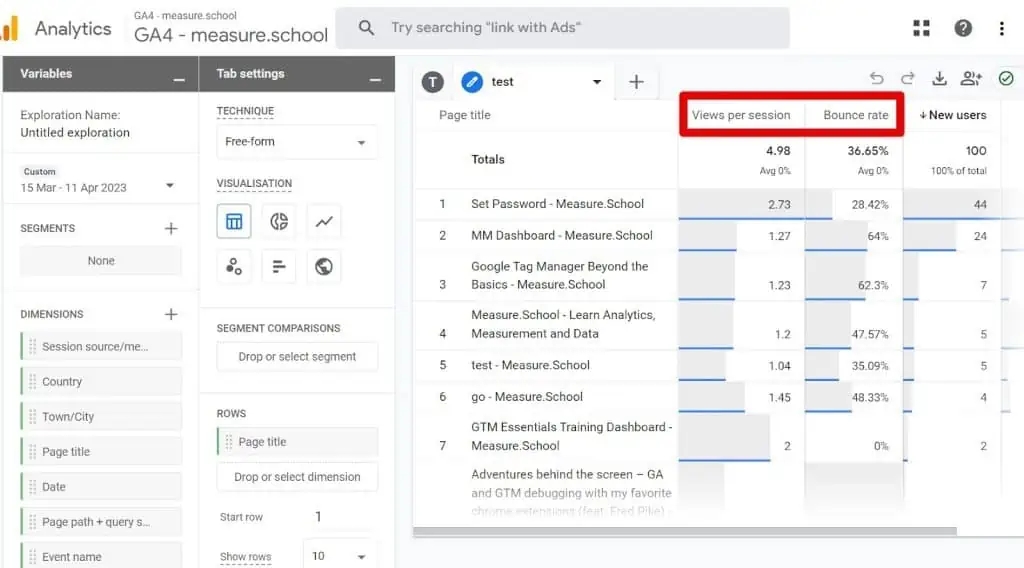 Metrics availability in GA4